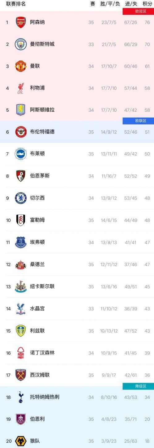 图片加载失败